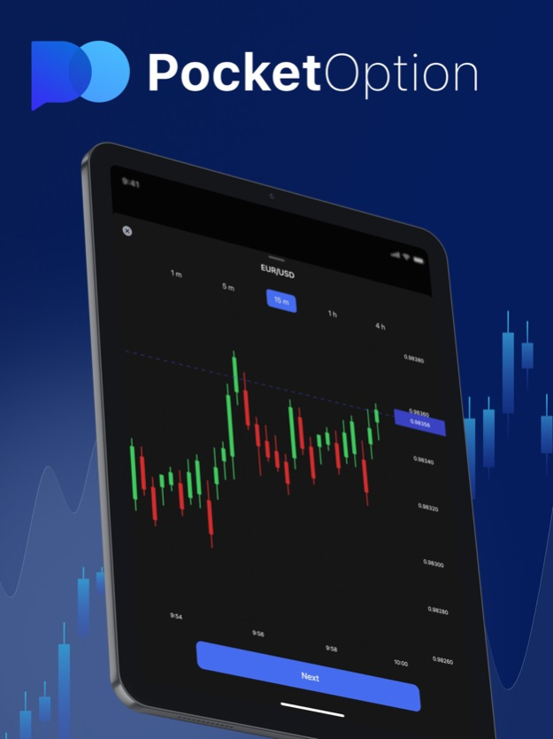 Pocket Option RU Стратегия 1 Pocket Option RU Стратегия 1