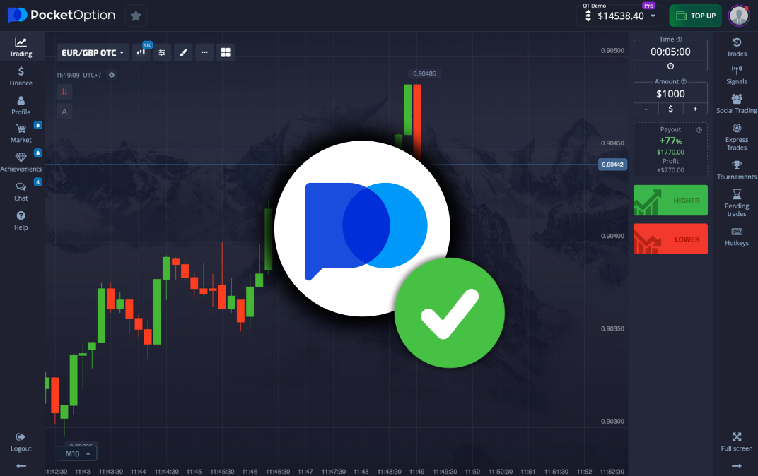 Эффективные стратегии с использованием pocket option bot Эффективные стратегии с использованием pocket option bot