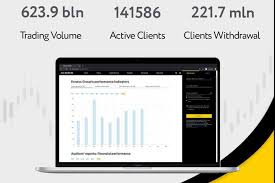 Free Download Exness MT4 for Trading Success 0 Free Download Exness MT4 for Trading Success 0