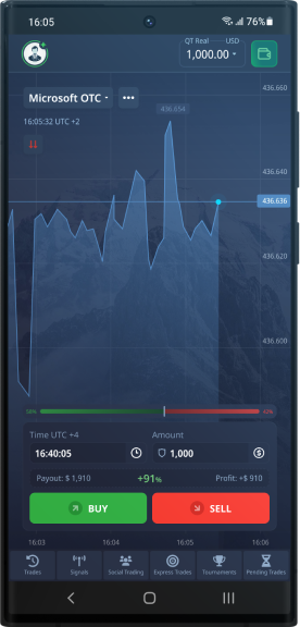 Mastering Strategies in Trading Pocket Option